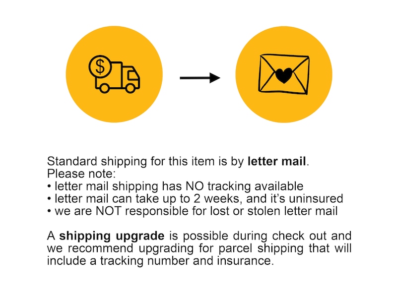Puede incluir: Imagen con dos c&iacute;rculos amarillos. El primero muestra un cami&oacute;n con un s&iacute;mbolo de d&oacute;lar, el segundo un sobre con un coraz&oacute;n. El texto describe las opciones de env&iacute;o, incluyendo correo postal.