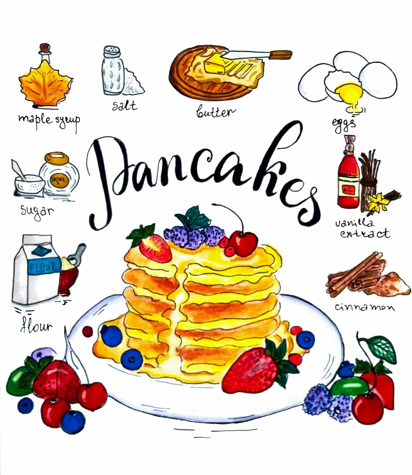 オリジナルイラスト NO.2【パンケーキ】 レトロ 原画 絵師 豆色紙