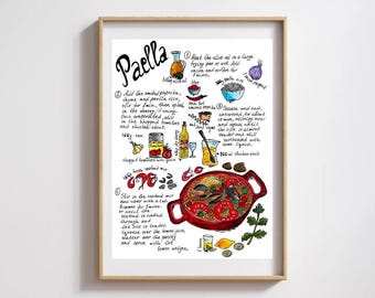 Paella Recipe Art Print. Paella Illustration Wall Art Decor. Kitchen Food Wall Art Printable. How to Make a Paella Poster Art Print.