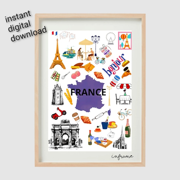 France City Icons Elements. France Travel Printable Poster. France Wall Art Decor. Famous Travel Attraction Poster Icons. Digital Download.