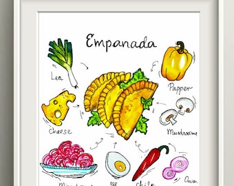 Empanada Recipe Art Print. Empanada Recipe Illustration . Food Wall Art Decor. Kitchen Wall Art Decor. Digital Download.