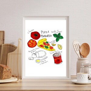 Pizza Art Recipe Print. 2 Digital Poster.Kitchen Wall Art Decor. Italian Restaurant Wall Art Decor. Pizza Art Poster.Digital Download. image 6