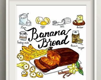 Recipe Printable Banana Bread. Recipe Art Illustration. Banana Bread Poster. Kitchen Wall Art Decor. How To Make Banana Bread Poster.