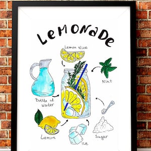Lemonade Recipe Art Print. Watercolor Illustration Recipe Lemonade. Summer Drink Painted Recipe Wall Art Decor. Kitchen Wall Art Printable.