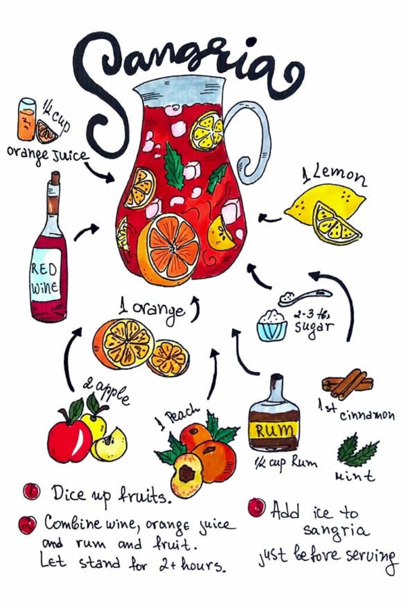 Sangria Recipe Print. Recipe Sangria Watercolor Art Print. Cocktail ...