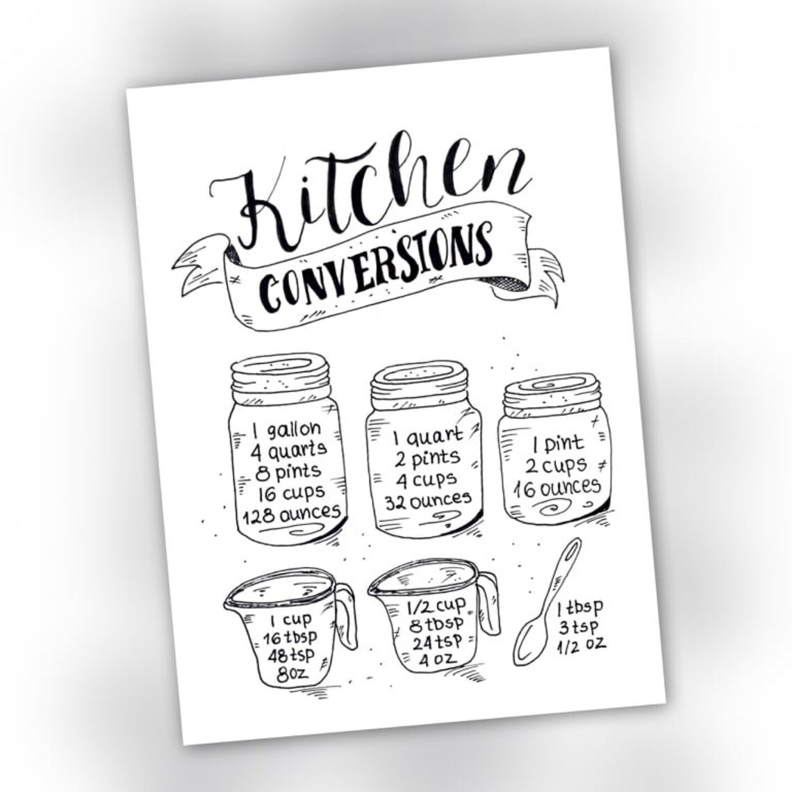 Black and White Kitchen Wall Art Print Decor. Set of 4 Kitchen Etsy