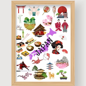 Japan Travel Printable Poster. Famous Travel Attractions Poster Icons. Japan Doodle Icons Elements. Japan Wall Art. Digital download.