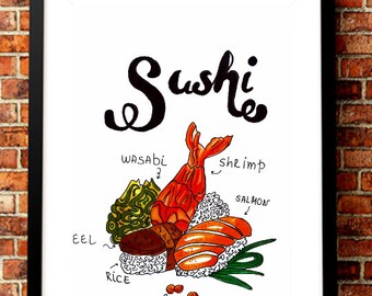 Sushi Art Recipe Print. Sushi Art Printable. Sushi Wall Art Decor. Sushi Restaurant Wall Art Decor. Kitchen Wall Art Decor. Food Art Poster.