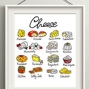 Types of Cheese Kitchen Wall Art Print. Cheese illustration Print. Kitchen Cheese Poster. Cheese Around the Word Print.