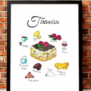 Tiramisu Recipe  Poster,. Italian Food Illustration Recipe Printable. Italy Themed Gift.  Kitchen Wall Art Devor. Italian Art Food Poster.