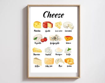 Rodzaje sera – grafika ścienna do kuchni. Ilustracja sera. Plakat z serem kuchennym. Ser wokół słowa – grafika. Plakat cyfrowy.