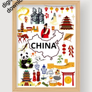 China Reise Druckbares Poster. Berühmte Reiseattraktionen Poster Icons. Doodle City Icons Elemente. China Wand Kunst Dekor.