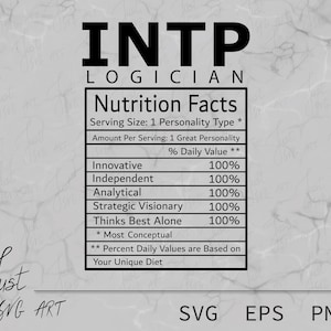 Lógico INTP - Lógico INTP SVG - Svg - Eps - Png - Fatos Nutricionais Svg - Teste de 16 Personalidades Svg - 16 Fatos de Personalidades Svg