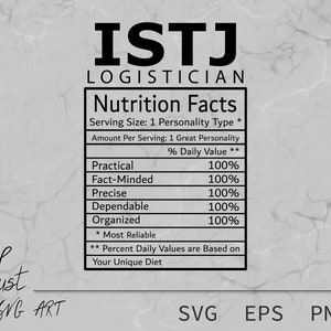 ISTJ Logistician - ISTJ Logistician SVG - SVG - Eps - Png - Valori nutrizionali svg - 16 Personalità Test svg - 16 Personalities fatti svg