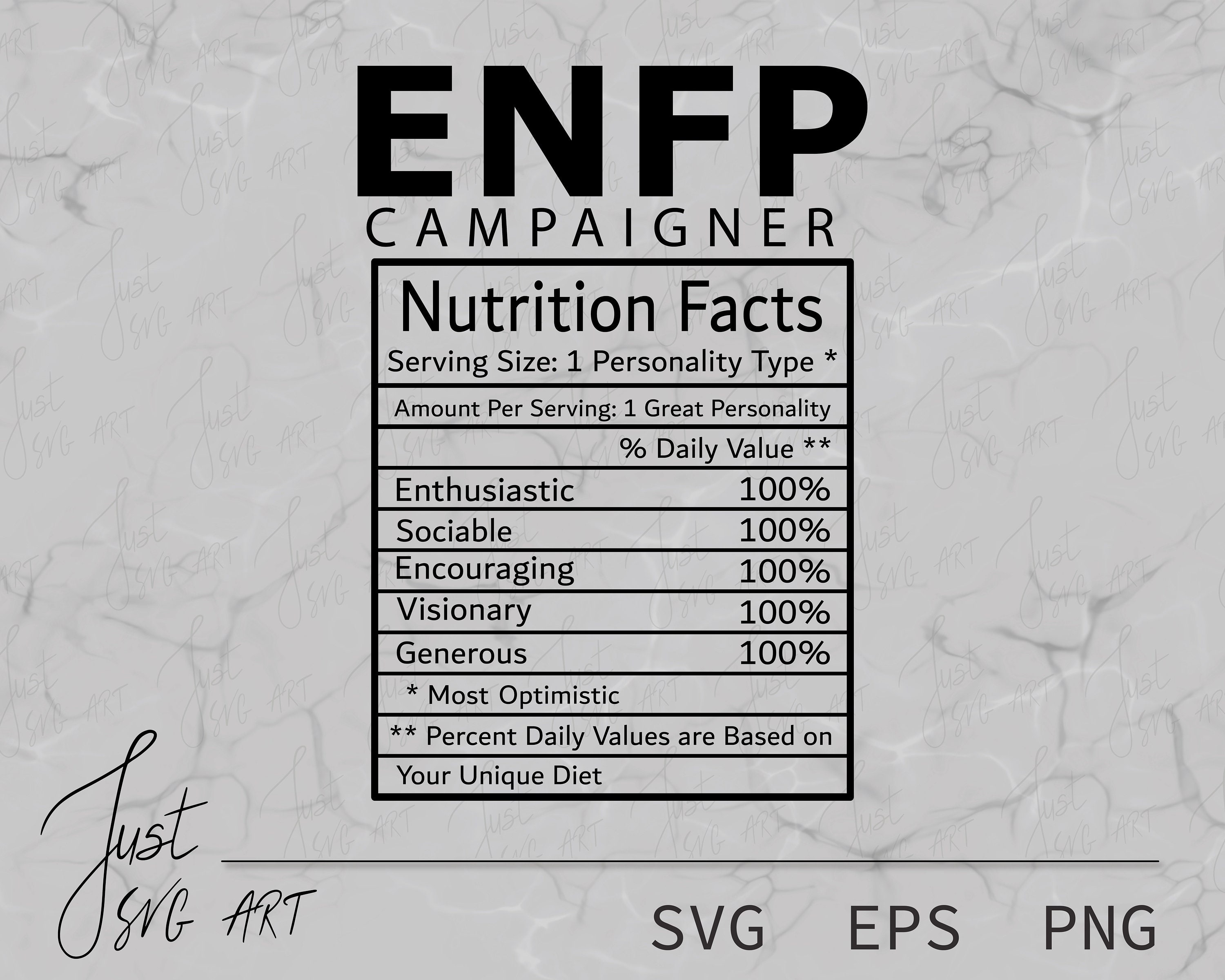 ENFP campaigner - ENFP campaigner SVG -  Svg - Eps - Png - Nutrition Facts Svg - 16 Personalities Test Svg - 16 Personalities Facts Svg