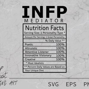 Médiateur INFP - Médiateur INFP SVG - Svg - Eps - Png - Valeur nutritive Svg - 16 Personnalités Test Svg - 16 Personnalités Faits Svg