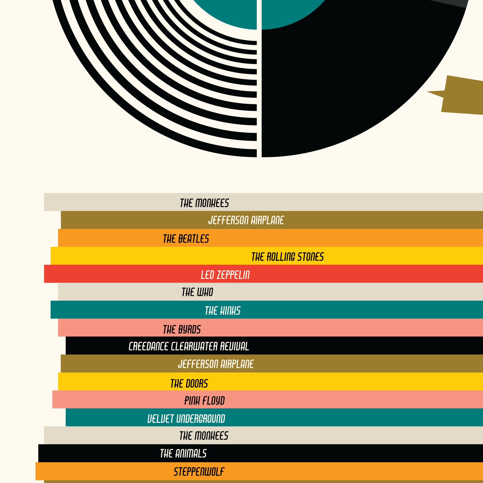 Vinyl Records Music Wall Art Printable Wall Art Music Album - Etsy