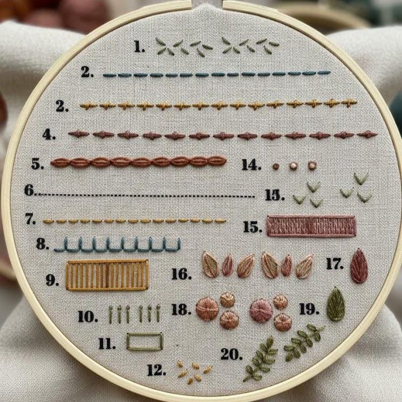Basic Stitching Knowledge Beginner Embroidery Stitches Guide: 20 Basic Stitching Practice Sampler ...