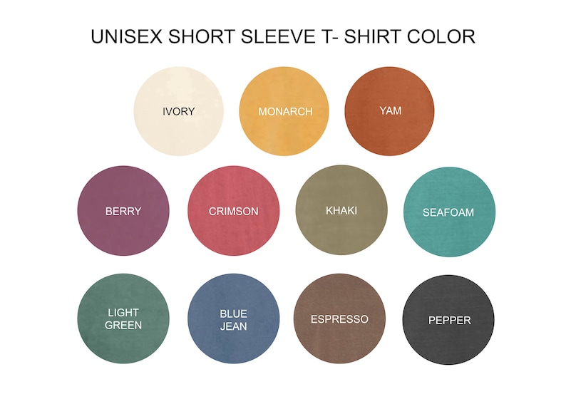 Puede incluir: Una carta de colores para camisetas unisex de manga corta. La tabla muestra 12 muestras de color circulares, cada una etiquetada con un nombre de color: Marfil, Monarca, &Ntilde;ame, Baya, Carmes&iacute;, Caqui, Espuma de mar, Verde claro, Azul vaquero, Espresso y Pimienta.