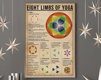 Eight Limbs of Yoga Poster - Etsy