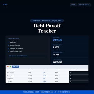 May include: A digital debt payoff tracker spreadsheet for Excel and Google Sheets with a dark blue interface. It displays a dashboard with total debt of $159,500, a weighted rate of 2.65%, and a table listing debts including bank overdraft and loans.