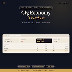 Intäktsspårning för gigekonomi i Excel | Uber, Deliveroo, Fiverr | Faktisk timtaxa + momsuppskattning | Google Sheets