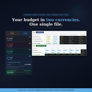 Può includere: Un tracker di budget digitale con sfondo blu scuro. Il testo recita: "Il tuo budget in due valute. Un singolo file". Il tracker mostra entrate, spese e risparmi in EUR e USD. Include un indicatore del tasso di risparmio e le impostazioni della valuta.