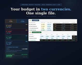 Gig Economy Income Tracker Excel | Uber Deliveroo Fiverr | Hourly Rate Calculator + Tax Estimator | Google Sheets