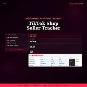Può includere: Grafica digitale rosso scuro con la scritta "TikTok Shop Seller Tracker". La grafica include dati di vendita, tra cui ricavi lordi, ricavi netti, margine superiore e il numero di ordini. È incluso anche un dashboard delle vendite.