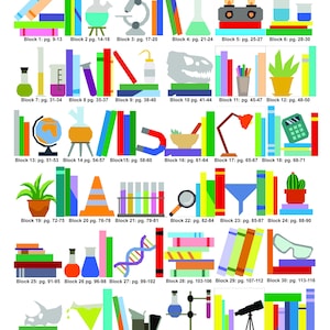Pu&ograve; includere: Un modello di quilt colorato intitolato "Science of Reading Quilt" di Nerdy Quilter Designs. Il design presenta illustrazioni di libri, becher, microscopi e altri elementi scientifici. Il modello include numeri di blocco e intervalli di pagine.