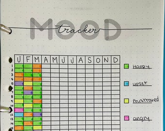 Printable Bullet Journal Mood Tracker