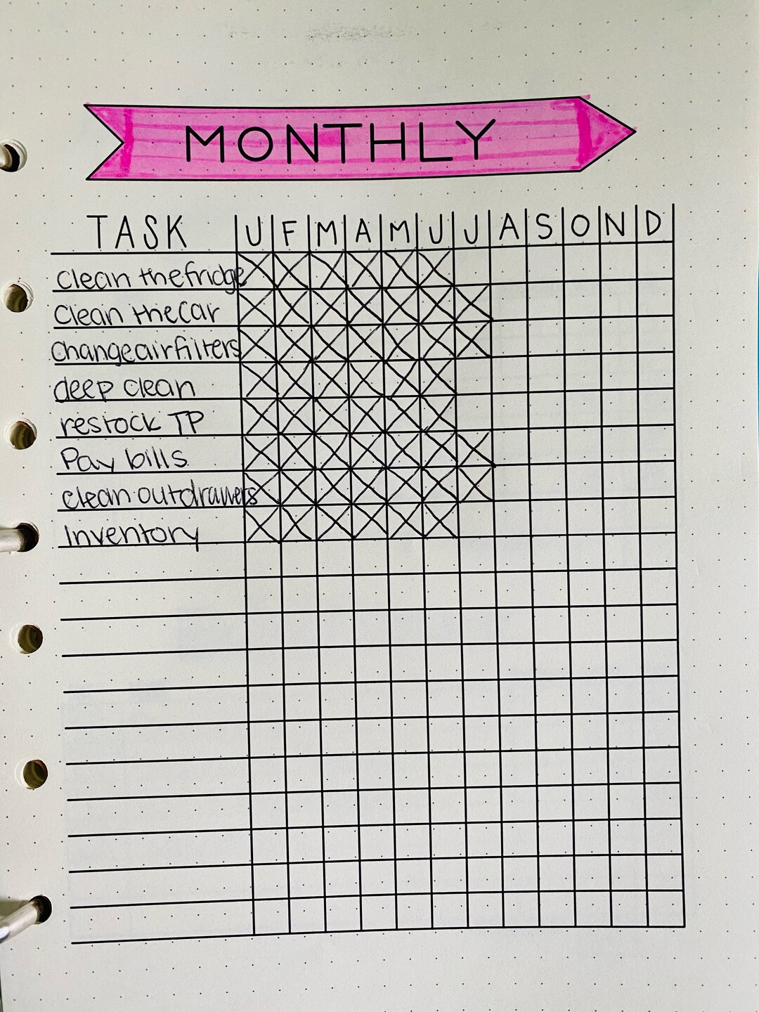 Printable Monthly Task Tracker Bullet Journal Page - Etsy