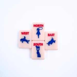 May include: Four white square tiles with red and blue illustrations and text. The tiles are labeled "North", "South", "East", and "West".