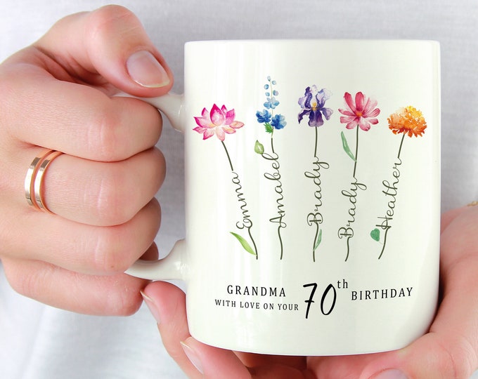 Gift For Mom.