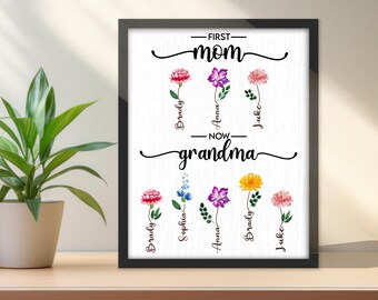 Mom Gifts, Grandma Gifts, First Mom Now Grandma Wall Art, Mothers Day Gifts, Birthday Gifts For Grandma, Gifts For Mom, Promote To Grandma