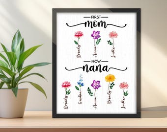 Personalized Mom Gifts, First Mom Now Nana Canvas Wall Art, Mothers Day Gifts for Mom, Mama, Nana, Gigi, Grandma Gifts, New Grandma Gifts