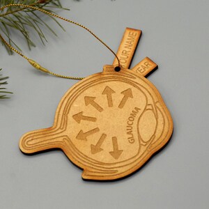 Può includere: Un ornamento natalizio in legno a forma di occhio con la scritta "GLAUCOMA". L'ornamento ha frecce che puntano in diverse direzioni intorno all'occhio. L'ornamento ha anche un'etichetta con il testo "YOUR NAME YEAR" su di esso.