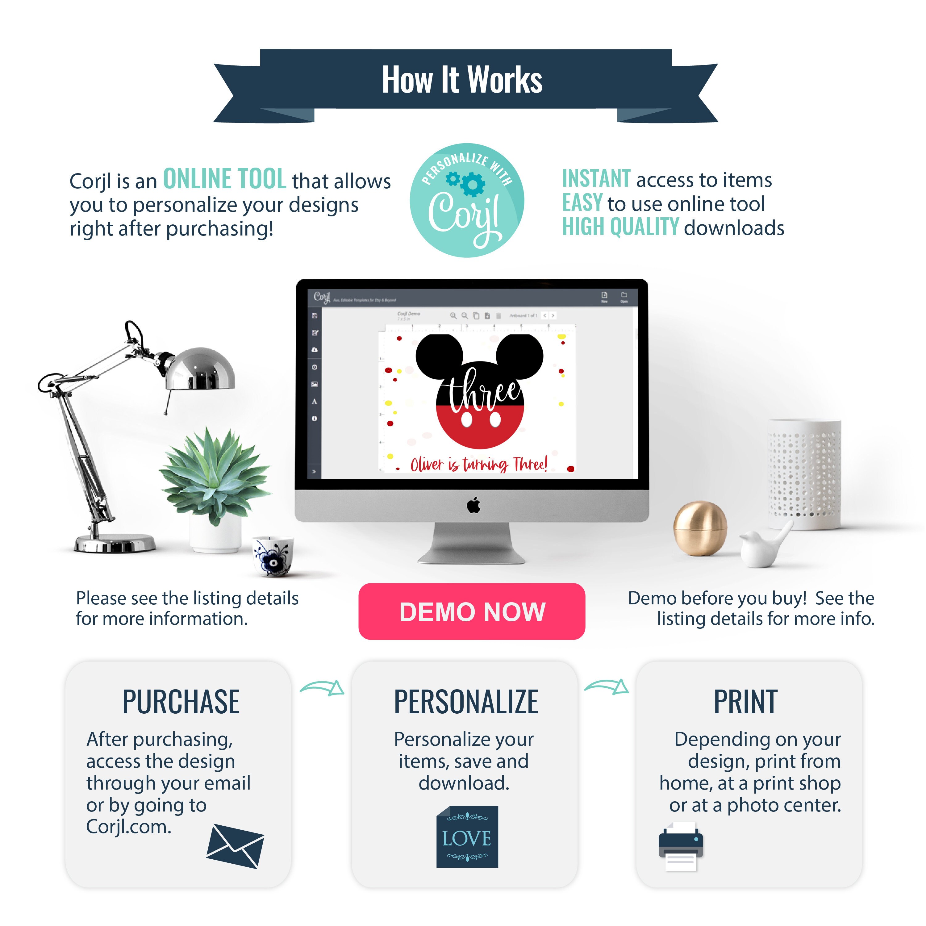 Editable Digital Birthday Invitation Birthday Invitation | Etsy