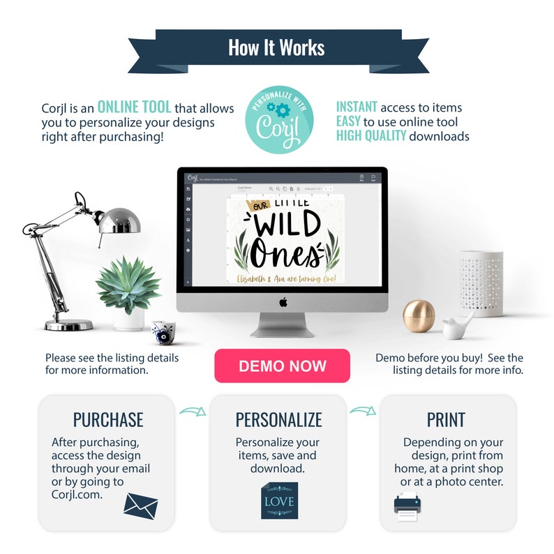 K&ouml;nnte beinhalten: Eine digitale Illustration eines Computerbildschirms, der ein druckbares Design f&uuml;r eine Babyparty zeigt. Das Design zeigt den Text "Our Little Wild Ones" mit gr&uuml;nen Bl&auml;ttern und einem hellblauen Hintergrund. Der Text "Elizabeth & Ava werden ein Jahr alt!" ist ebenfalls enthalten. Das Bild enth&auml;lt eine Beschreibung, wie man das Online-Tool verwendet, um das Design zu personalisieren und zu drucken.