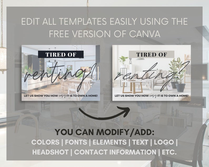 May include: Two social media post templates with a white background and black text that reads "Tired of renting? Let us show you how easy it is to own a home!" One template features a modern kitchen with stainless steel appliances and a dining table. The other template features a living room with a couch, plants, and a coffee table. The text "You can modify/add: Colors | Fonts | Elements | Text | Logo | Headshot | Contact Information | Etc." is below the templates.