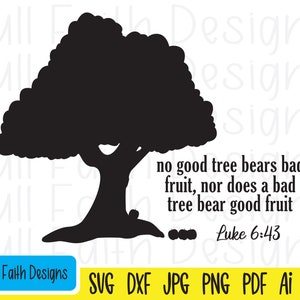 Luke 6:43 svg, Luke 643 svg, Luke 6 43 svg, ai, pdf, png, jpg, dxf, eps, kein guter Baum trägt schlechte Früchte, religiöser, christlicher Glaube, Jesus svg