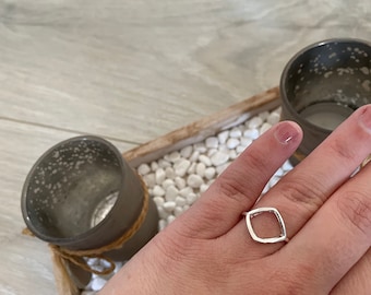 Silver ring gap