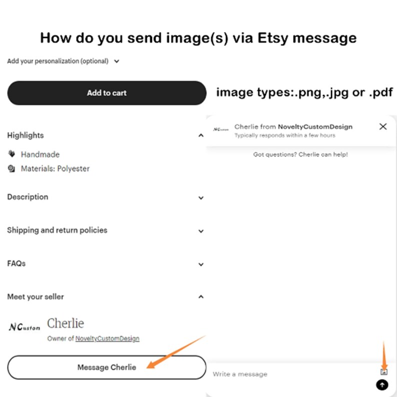 Custom Swimsuit Face Personalized Face Bikini for Women Etsy