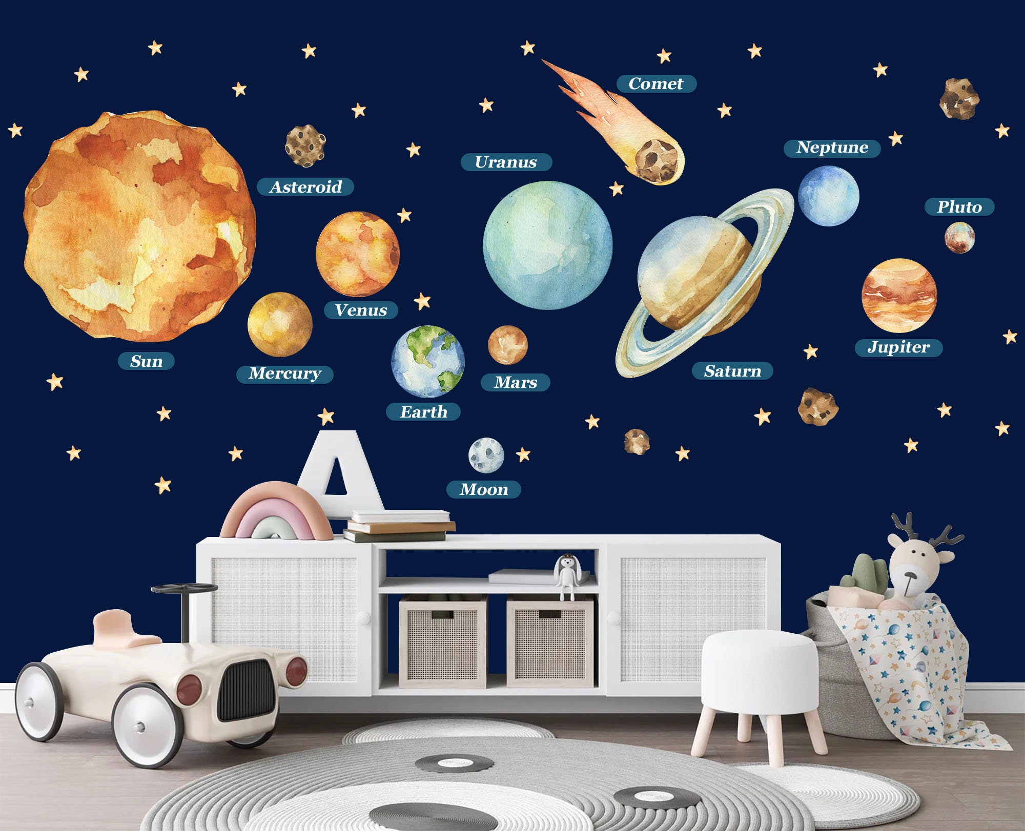 Glow In The Dark Solar System Wall Stickers 9 Planets Mars Decal Kids Room  Decor