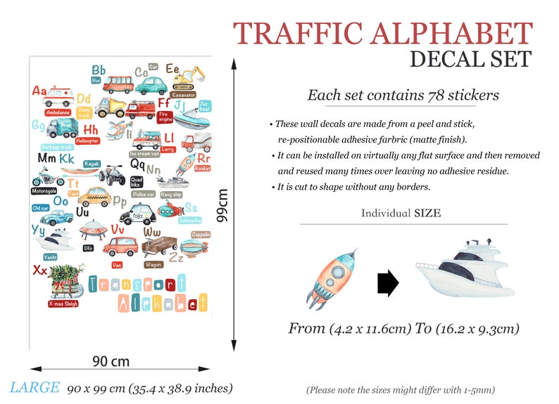 Transportation Lettering Graphics Transport Alphabet Learning ABC Wall Decals - Great Gift for Kids Room ...