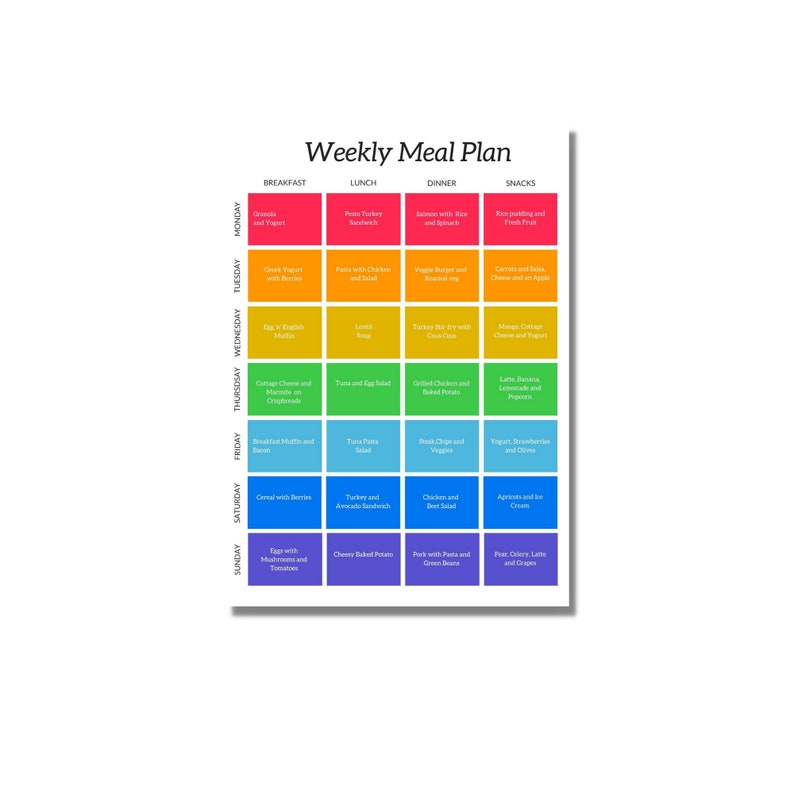 Full Weekly Meal Plan Meal Plan Weekly Meal Ideas for the Etsy