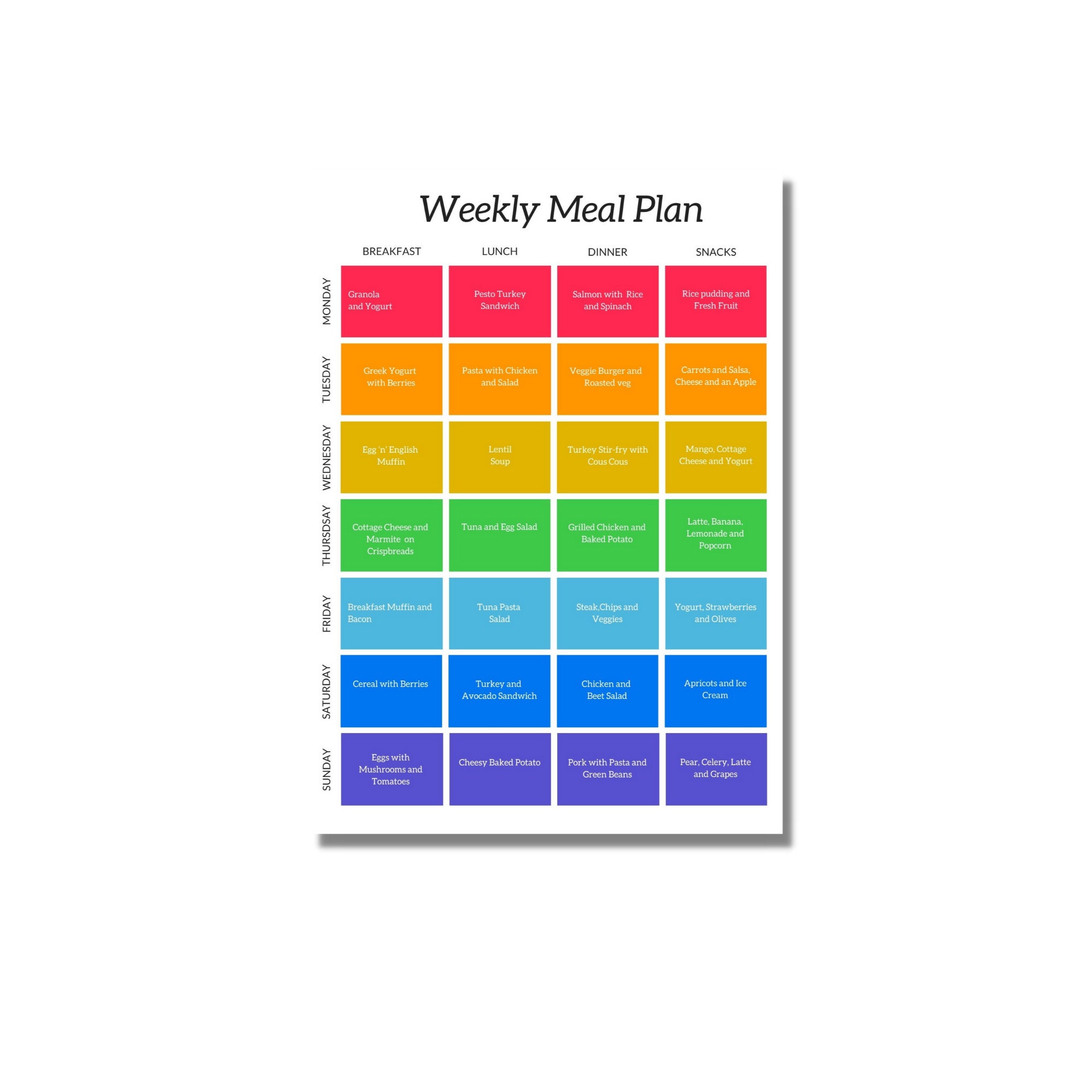 Full Weekly Meal Plan Meal Plan Weekly Meal Ideas For The Week Meal 