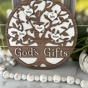 Family Tree Sign
