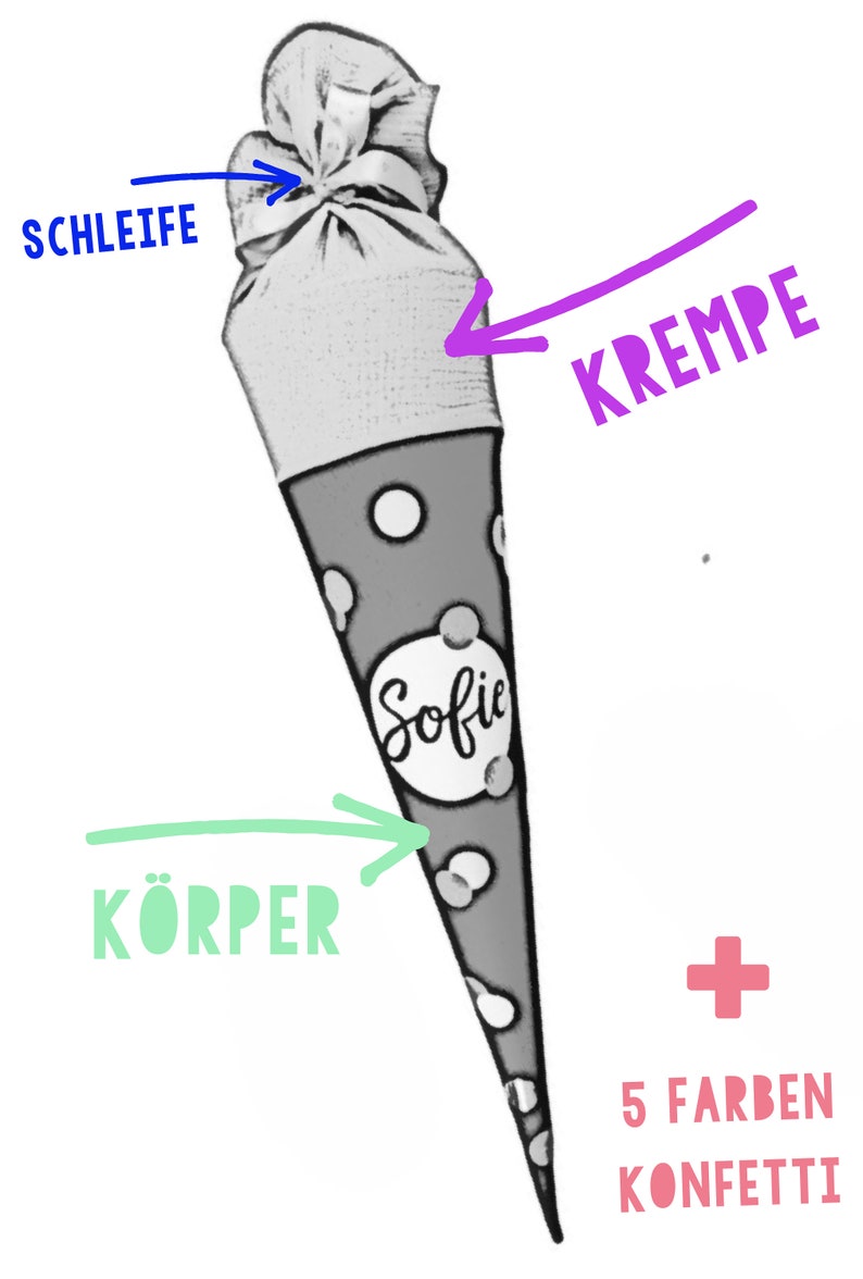 Puede incluir: Un cono escolar gris y blanco con lunares con una parte superior blanca y un lazo atado. El cono tiene el nombre "Sofie" en un c&iacute;rculo blanco. La imagen tambi&eacute;n incluye el texto "5 Colores Confeti".