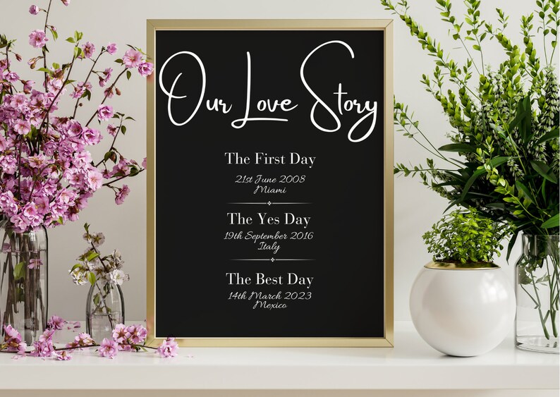 Our Love Story Printable Template, Personalised Minimalist Love Story Template, Engagement Party ...